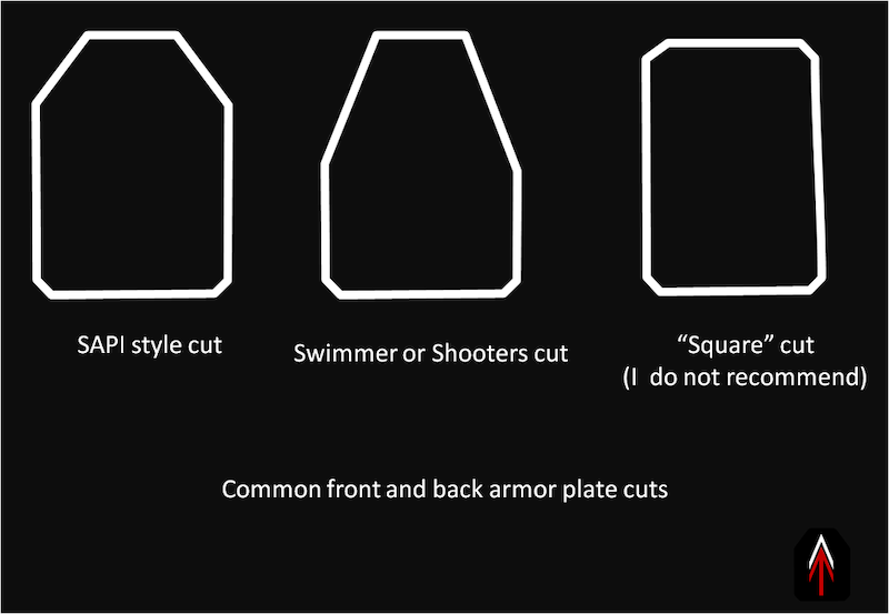 review-fma-sapi-dummy-ballistic-plate-spartanat